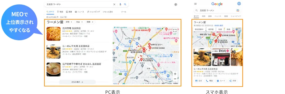 MEO（ローカル検索の最適化）とは