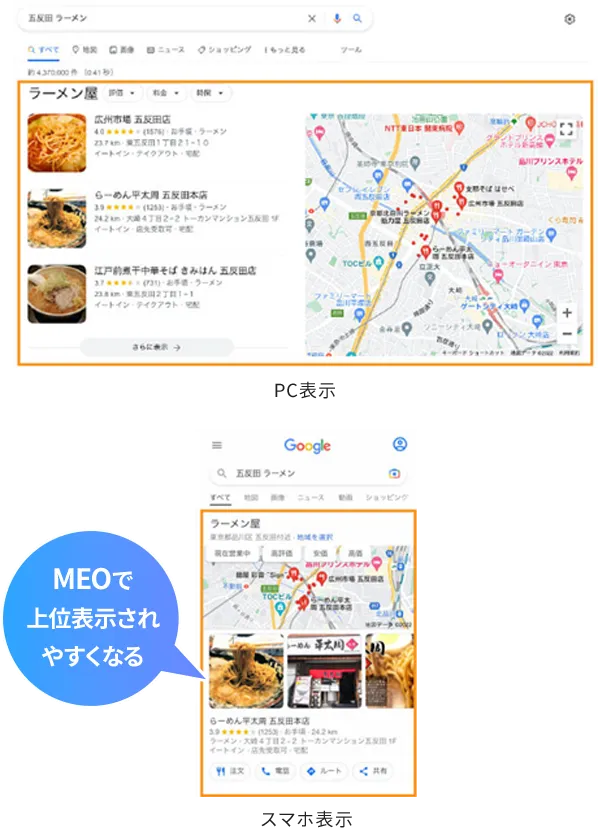 MEO（ローカル検索の最適化）とは