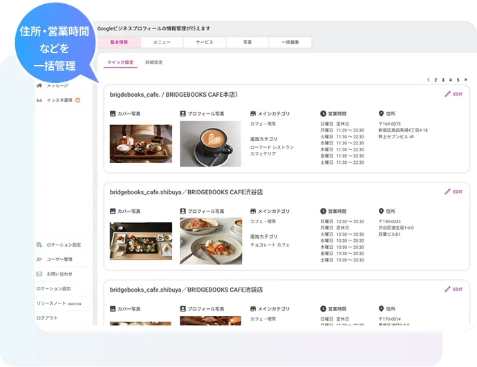 店舗の基本情報を一括整備し信頼性を継続的にアップ！
